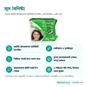 Senora স্যানিটারি ন্যাপকিন (বেল্ট সিস্টেম) ১৫ প্যাড, বৈশিষ্ট্য