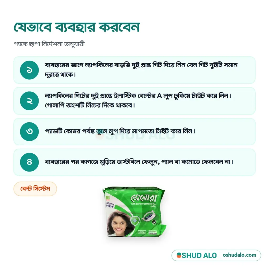 Senora স্যানিটারি ন্যাপকিন (বেল্ট সিস্টেম) ১৫ প্যাড, যেভাবে ব্যবহার করবেন