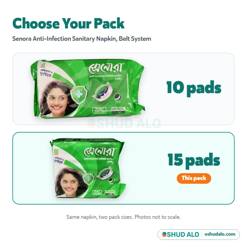 Senora Sanitary Napkin (Belt System) 15 pads, Size Guide