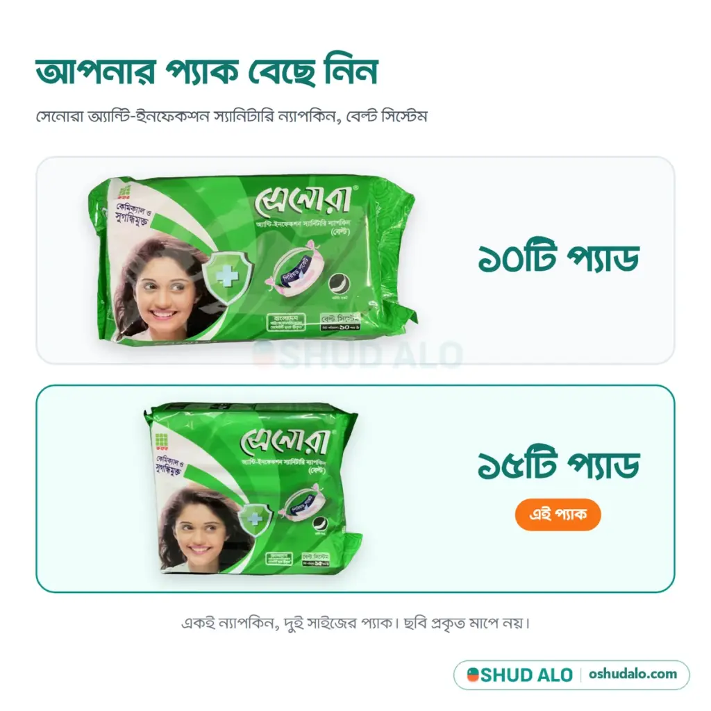 Senora স্যানিটারি ন্যাপকিন (বেল্ট সিস্টেম) ১৫ প্যাড, সাইজ চার্ট
