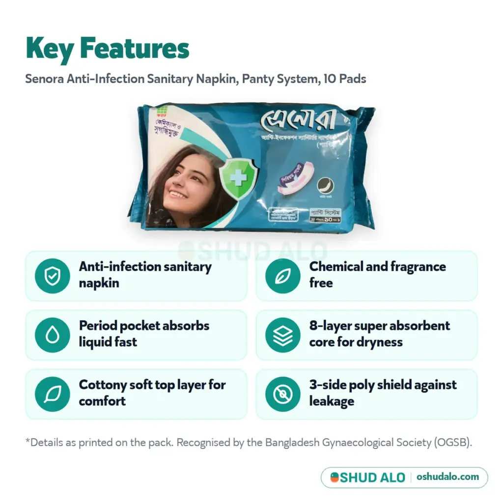 Senora Sanitary Napkin (Panty) 10 pads, Features