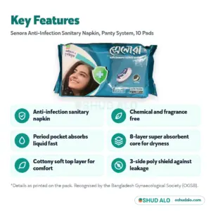Senora Sanitary Napkin (Panty) 10 pads, Features