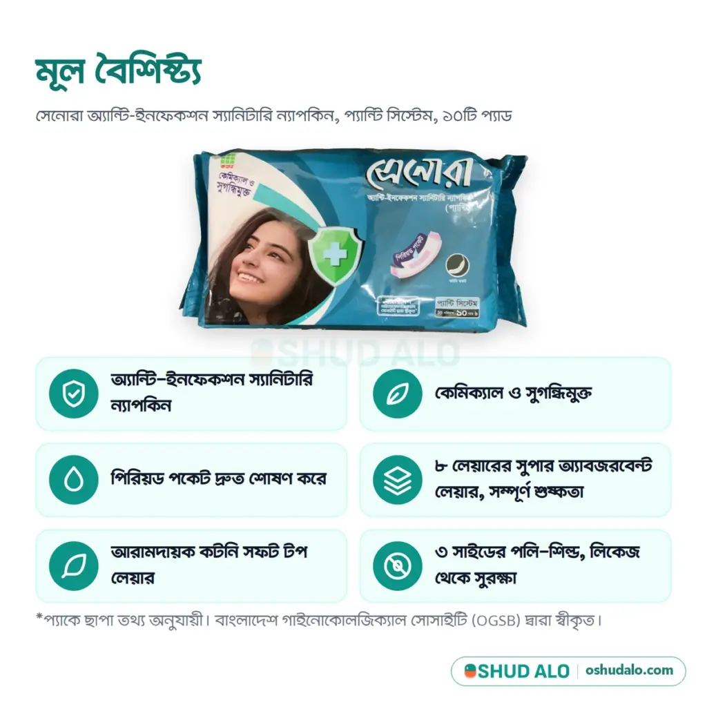 Senora স্যানিটারি ন্যাপকিন (প্যান্টি) ১০ প্যাড, বৈশিষ্ট্য