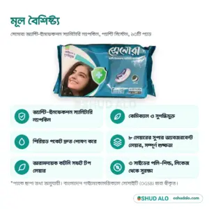 Senora স্যানিটারি ন্যাপকিন (প্যান্টি) ১০ প্যাড, বৈশিষ্ট্য