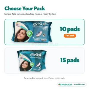 Senora Sanitary Napkin (Panty) 10 pads, Size Guide