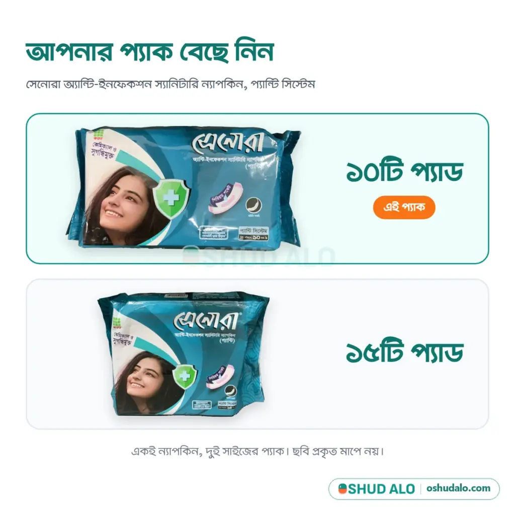 Senora স্যানিটারি ন্যাপকিন (প্যান্টি) ১০ প্যাড, সাইজ চার্ট