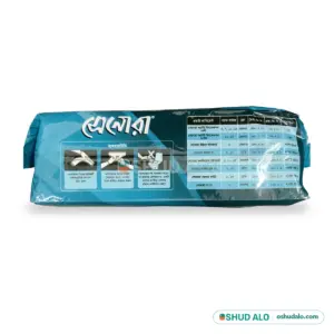 Senora Sanitary Napkin (Panty) 15 pads, Bottom Panel