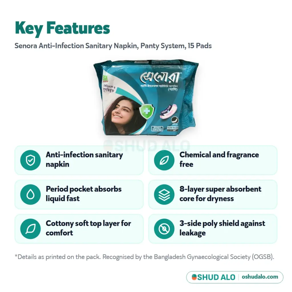 Senora Sanitary Napkin (Panty) 15 pads, Features