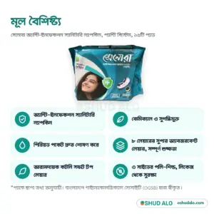 Senora স্যানিটারি ন্যাপকিন (প্যান্টি) ১৫ প্যাড, বৈশিষ্ট্য