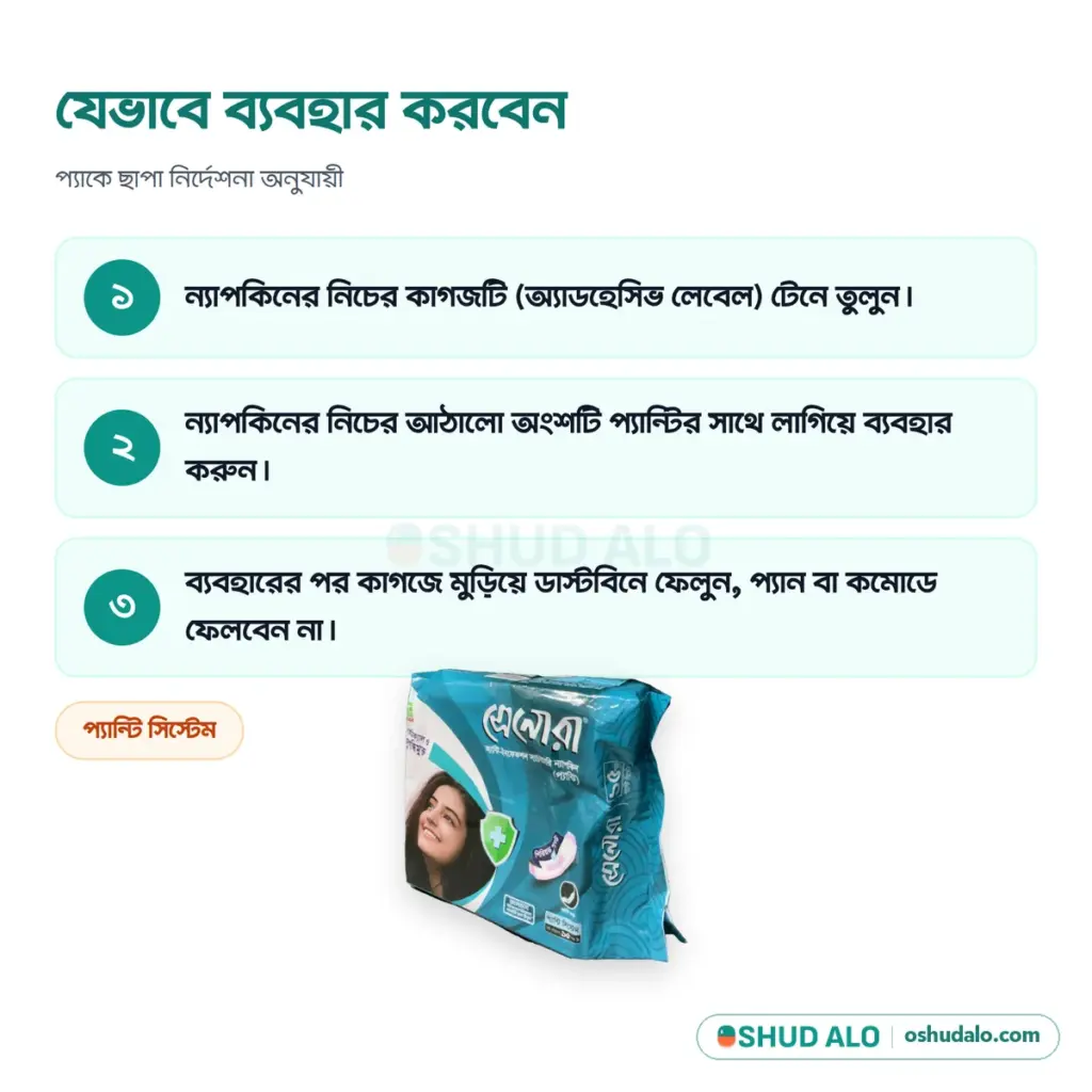 Senora স্যানিটারি ন্যাপকিন (প্যান্টি) ১৫ প্যাড, যেভাবে ব্যবহার করবেন