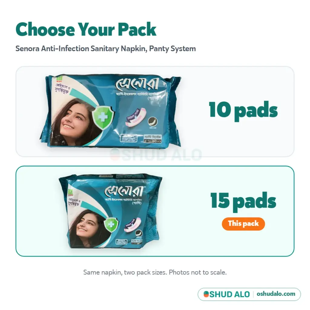 Senora Sanitary Napkin (Panty) 15 pads, Size Guide