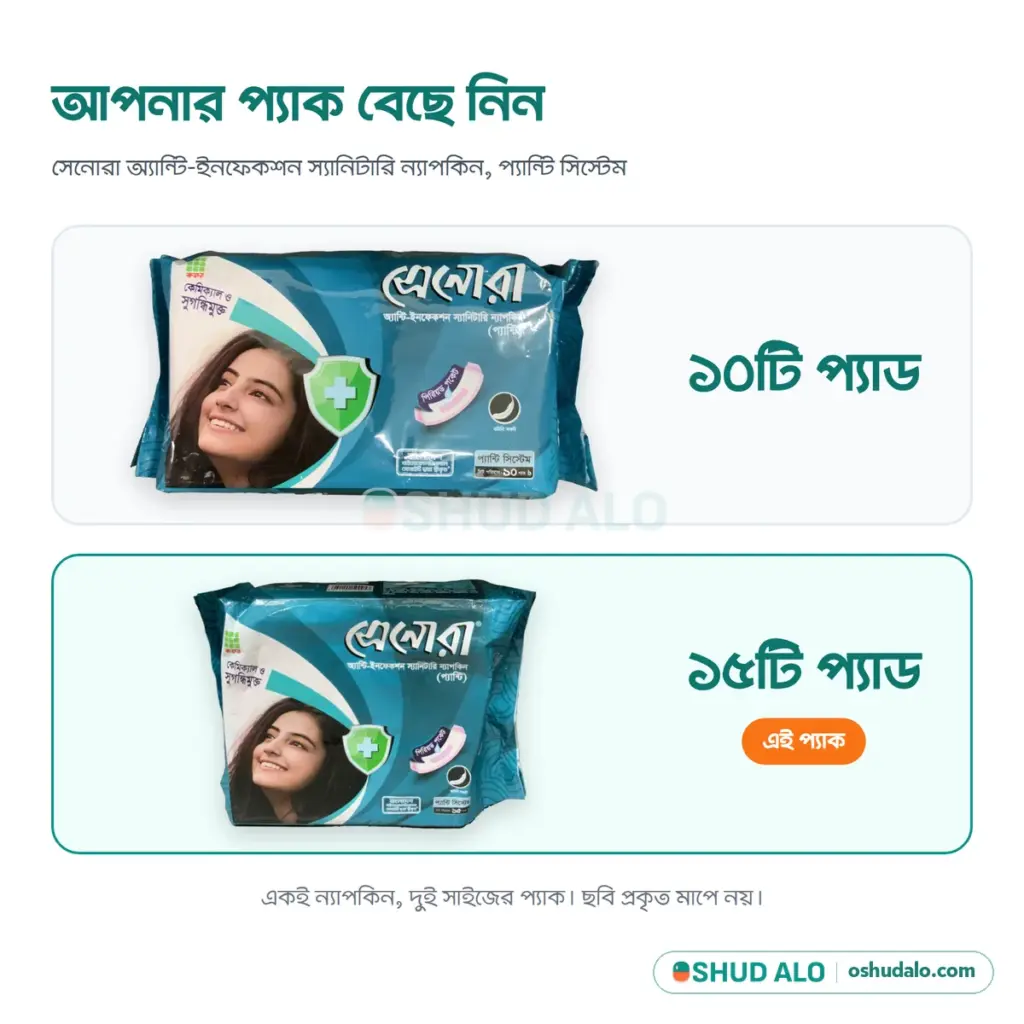 Senora স্যানিটারি ন্যাপকিন (প্যান্টি) ১৫ প্যাড, সাইজ চার্ট