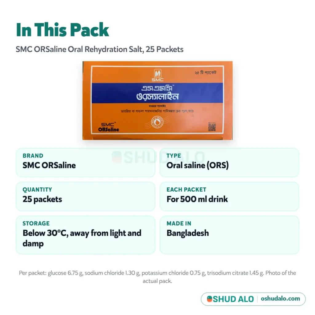 SMC ORSaline, Product Details