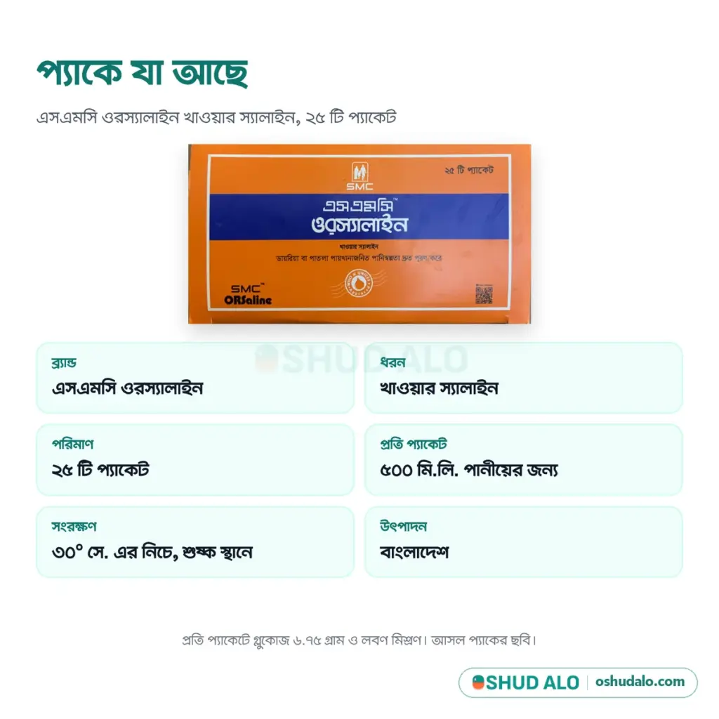SMC ORSaline খাবার স্যালাইন, পণ্যের বিবরণ