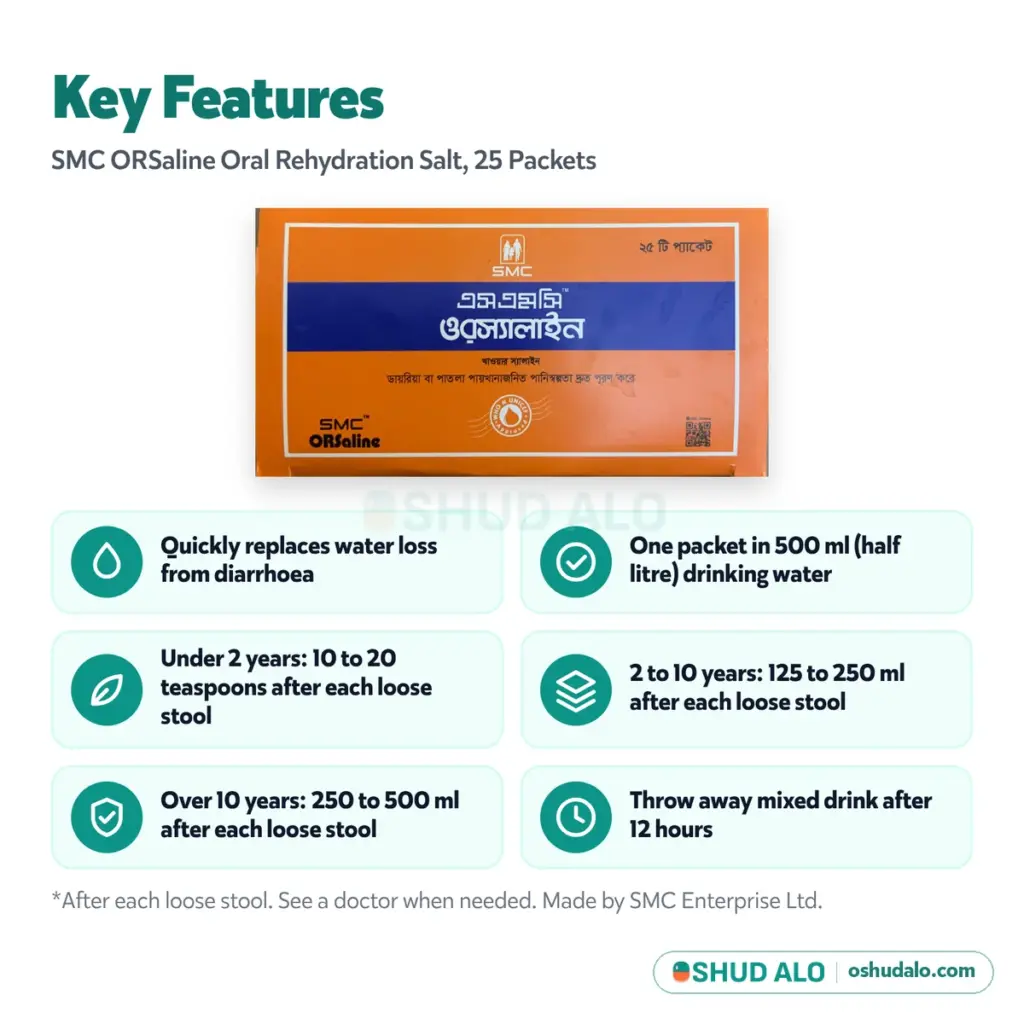 SMC ORSaline, Features