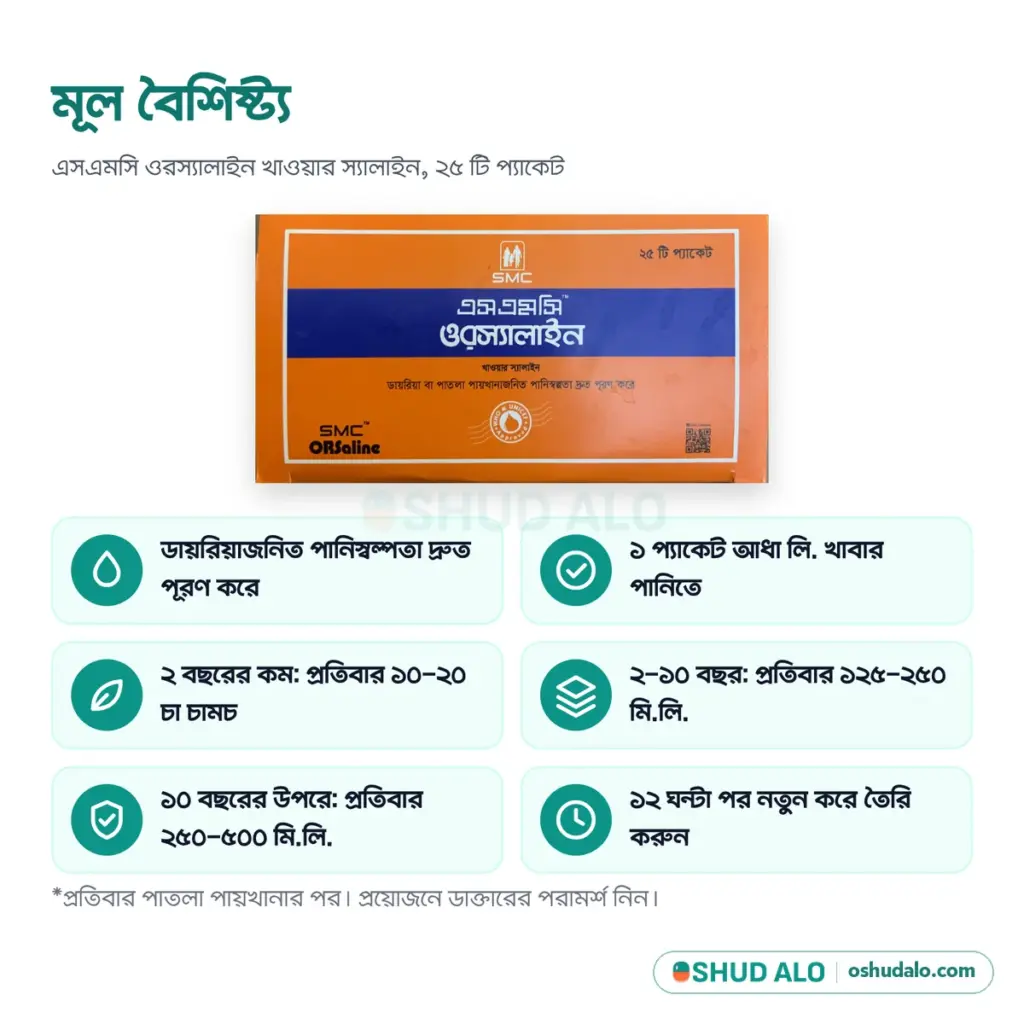 SMC ORSaline খাবার স্যালাইন, বৈশিষ্ট্য