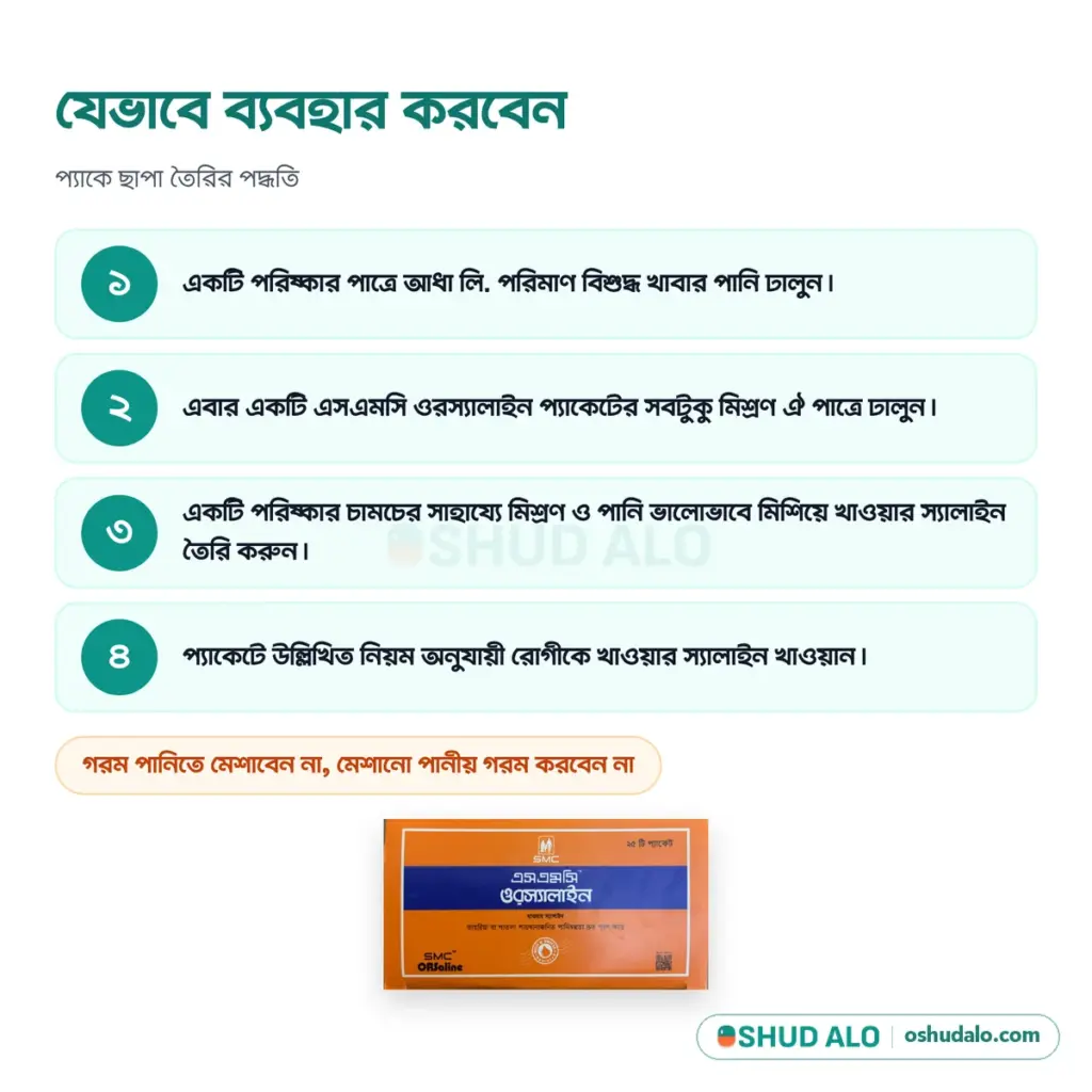 SMC ORSaline খাবার স্যালাইন, যেভাবে ব্যবহার করবেন